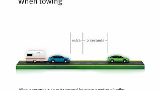 Queensland Road Rules – safe following distances