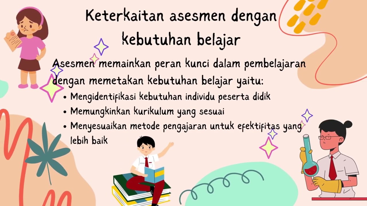 Koneksi Antar Materi Topik 2 PPA Keterkaitan Asesmen Dengan Kebutuhan ...