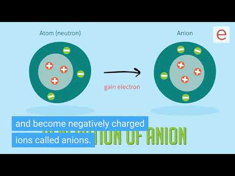 What would happen if atoms didnt need to gain or lose electrons?