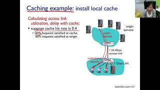 ch22 ep#14 Why Web Cache by Example III