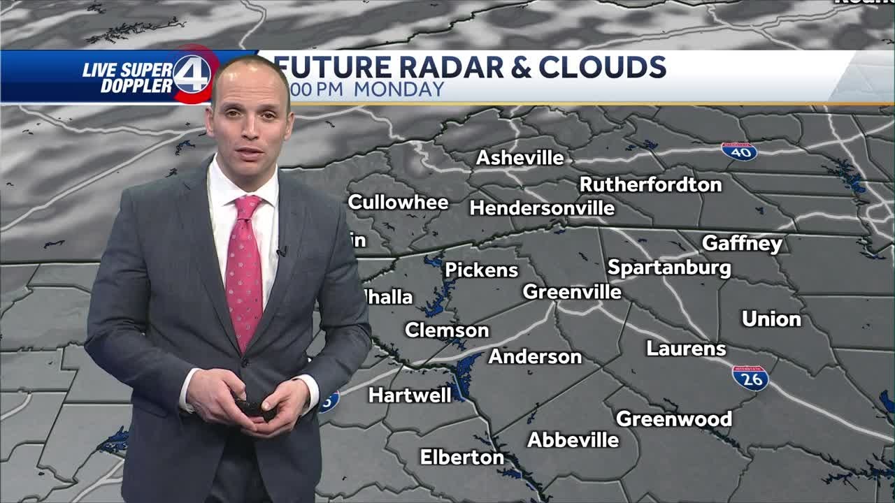 Evening Forecast Youtube
