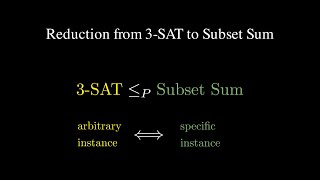 Proving the Subset Sum Problem is NP-Complete | 3-SAT to Subset Sum Reduction