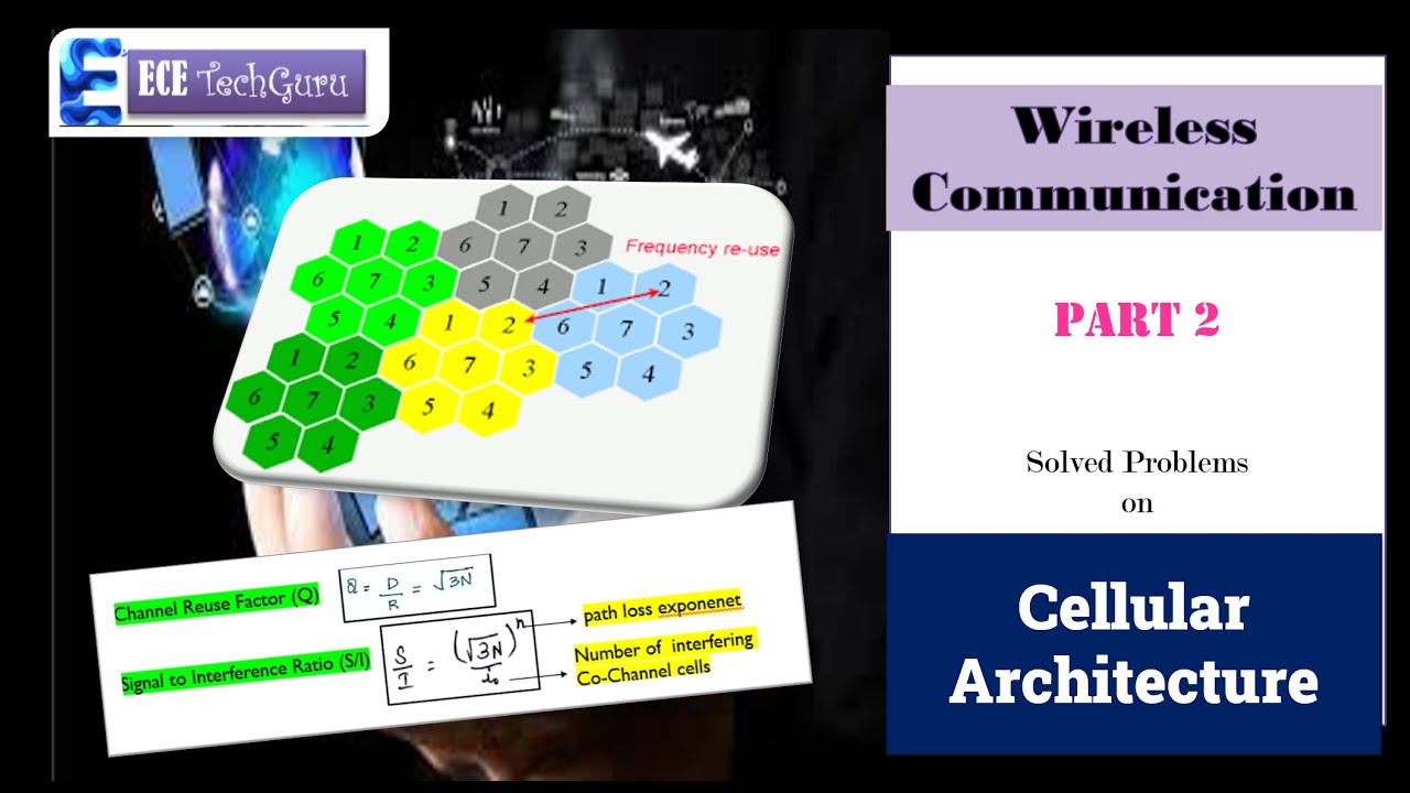 EC6801 & EC8652 Wireless Communication - Part 2 -Cell Architecture ...