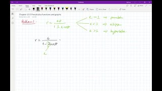 Find the eccentricity and use it to identify each conic as a parabola, ellipse, or hyperbola. Also …