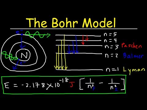 Which photon absorption will cause an electron transition from n 1 to n 2?