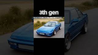 Honda Prelude Evolution #shorts