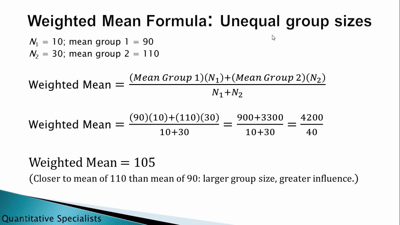 Weight meaning. Weighted mean. Weighted average Formula. Mean Formula. How to calculate mean Formula.