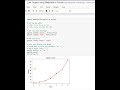 Line Graphs using Matplotlib in Python