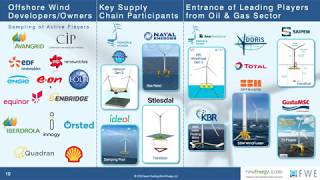 Next Phase Floating Wind  Global Deployment Opportunities for Floating Wind Turbines