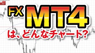 MT4（メタトレーダー4）はFX初心者におすすめの世界基準のチャートソフト！