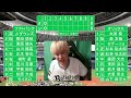 【オリファン集合】ソフトバンクホークスvsオリックスバファローズ【酔酔酔】