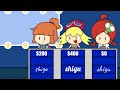 Sigpardy 2 [Mr. Kirby Puyo Puyo Shorts Collection clip]