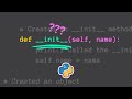 Python's __init__ Method | 2MinutesPy