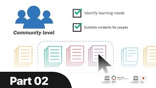 Module 9 -  Part 2 ICT and Lifelong Learning