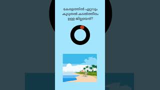 Kerala Geography | Coastal area | #shorts