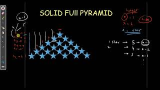 Mostly Asked Java Interview Questions | Patterns | Solid Full Pyramid Pattern | Solid Full Triangle
