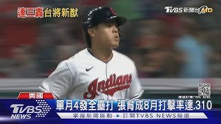 用HR自介! 張育成連3戰開轟 印地安人球迷狂喊「YU」｜TVBS新聞