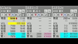 【IPO】4888  ステラファーマ　4194  ビジョナル　4196  ネオマーケティング　ステラファーマストップ高　２０２１０４２２