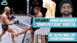 Why Conor McGregor leg went "dead" vs Dustin Poirier | Expert explains