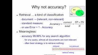 Evaluation 7: why we can't use accuracy