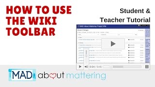 How to Use the Wiki Toolbar on Wikispaces