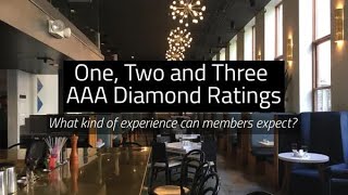 AAA One, Two and Three Diamond Properties