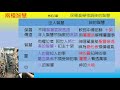 哥林多前書 第2章 兩種智慧 【聖經之鑰】1 corinthians