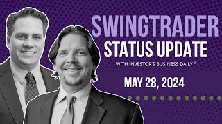 A Tribute To O’Neil And Post Analysis  | SwingTrader Status Update