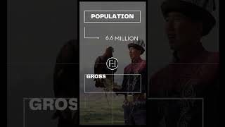 Kyrgyzstan Global Significance 2023 l Kyrgyzstan's Population \u0026 GDP #economicpower #gdp #global