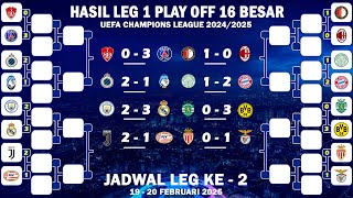 Hasil Play Off 16 Besar Liga Champions 2025 Leg 1 - Bagan Play OFF 16 Besar Liga Champions 2024/2025