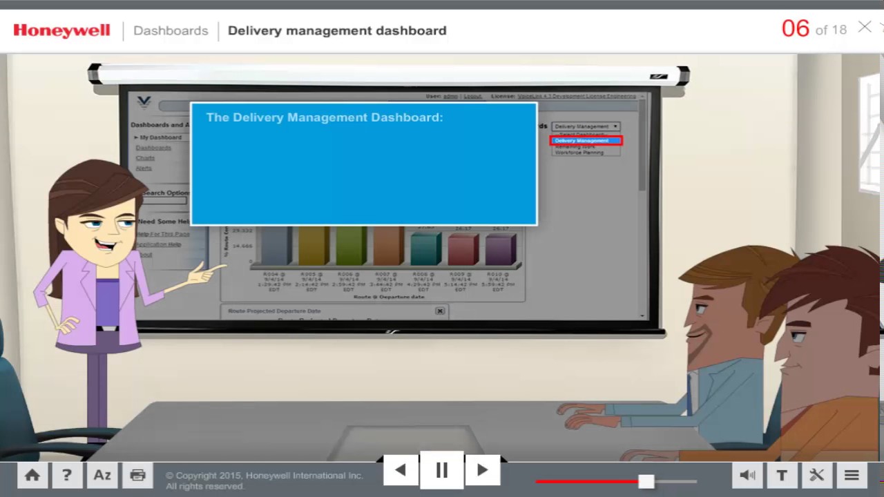 Vocollect Voicelink Dashboards Youtube