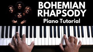 Learn the ICONIC Intro of Bohemian Rhapsody by Queen 👑 🎹 Piano Tutorial