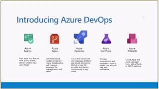 Microsoft Azure DevOps - Application Insights