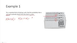 Geometry 22.1 Conditional Probability
