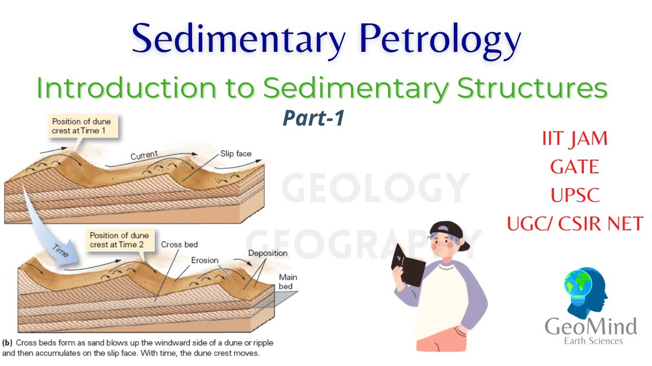 Introduction To Sedimentary Structures | Sedimentology | Part-1 ...