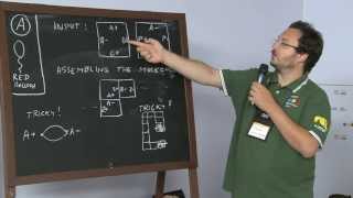 2013 ICPC Problem A Discussion