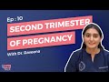 DocTalk Ep. 10: Second Trimester of Pregnancy