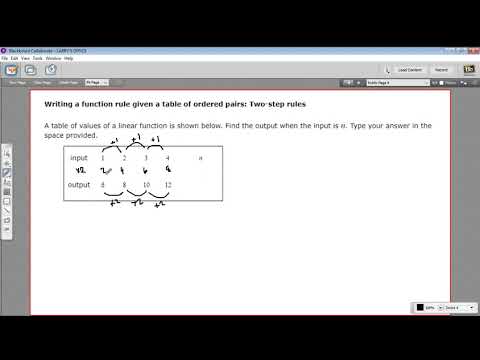 Writing a function rule given a table of ordered pairs - two step rules Writing a function rule given a table of ordered pairs - two step rules