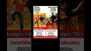 Walter veeraya 🆚 Veera Simha Reddy movie collection comparison 💥🔥 #shorts #trending #chiranjeevi