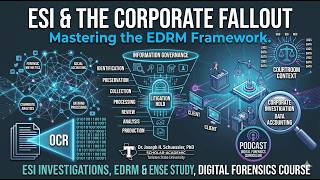 Mastering e-Discovery & The EDRM Framework | Ep. 14.2025 | Digital Forensics