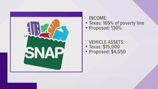 New rule could kick thousands off the food stamps program | KVUE