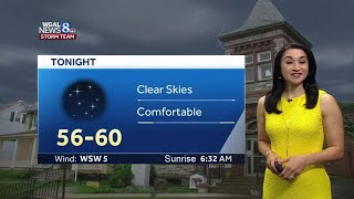 Central Pennsylvania weather: Gorgeous day ahead for the Susquehanna Valley; Dorian will strengthen