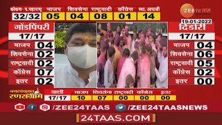 Beed Election | आष्टी, पाटोदा, शिरूर नगरपंचायतीवर पंकजा मुंडे यांचं वर्चस्व  | Zee24Taas