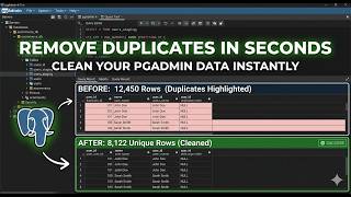 SQL DISTINCT Operator: Removing Duplicates & Finding Unique Values | The Analytics Flow