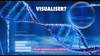 La puissance de la visualisation: ADN et prière 🙏✨ avec Joe Dispenza