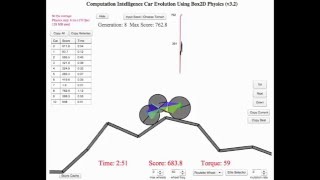 Genetic algorithm evolving box cars