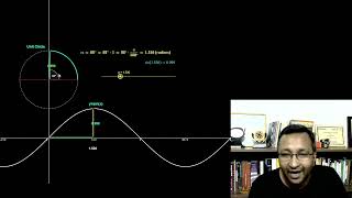 Graph of Trigonometric Functions | Sine Curve | Ashish Khare