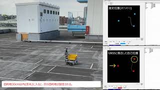 『GNSS』用いた無軌道AGV