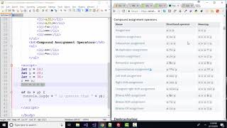 Math and JavaScript: Compound Operators such as += and Comparison Operators such as == and ===