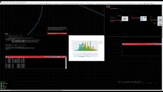 Histograms in python using matplotlib, plotly and seaborn